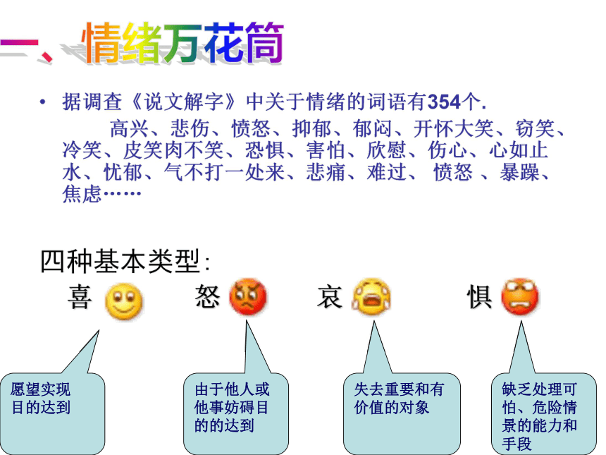 鄂科版心理健康七年级4情绪万花筒课件36ppt