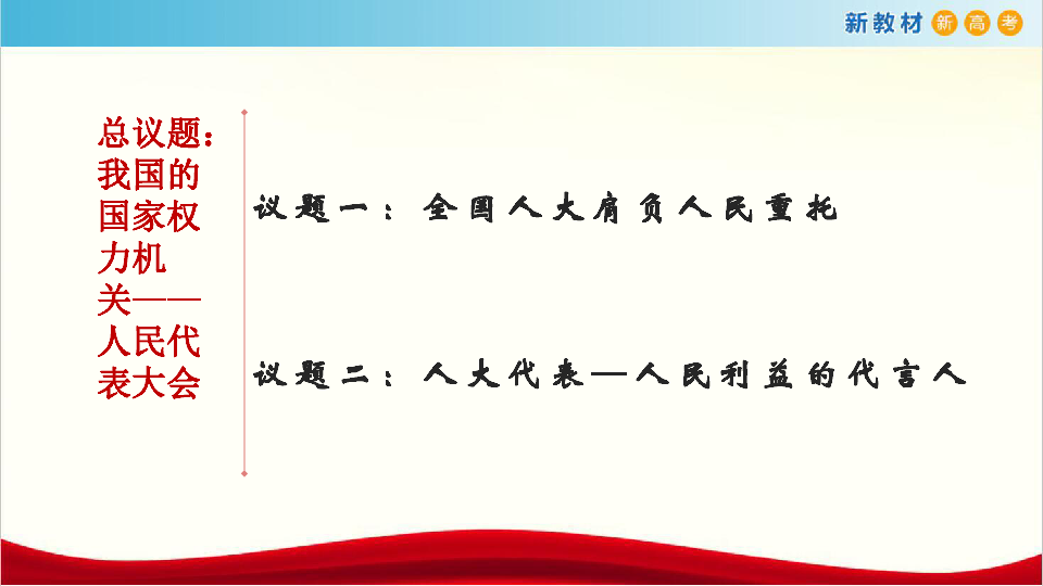 1 人民代表大会:我国的国家权力机关(共34张ppt)