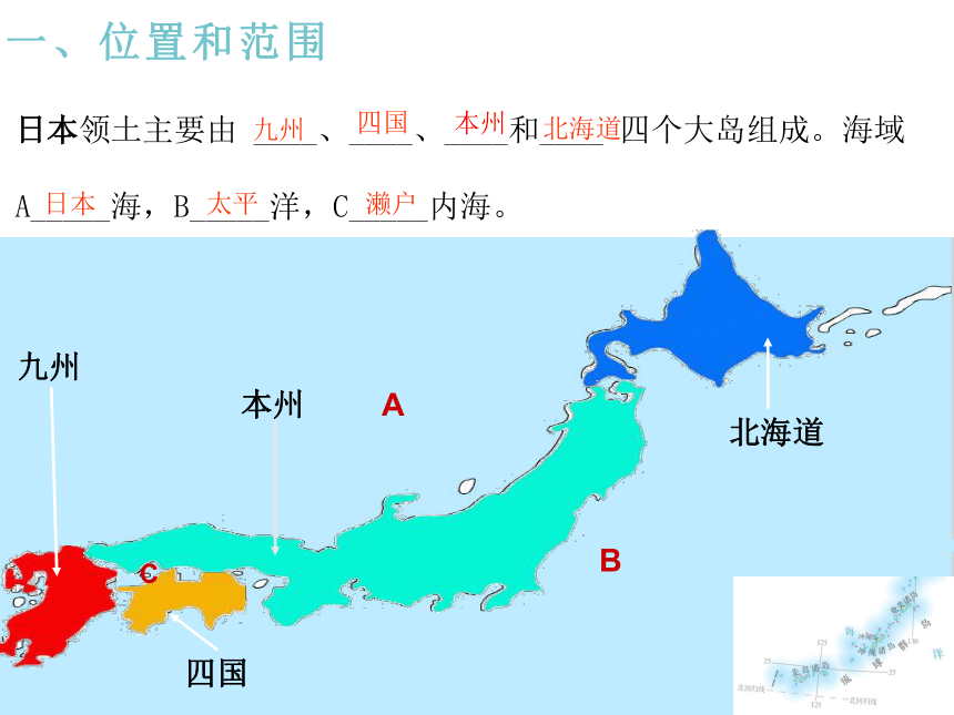 人教版七年级地理下册71日本课件33张ppt