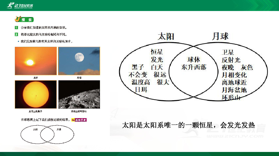 教科版科学三下第三单元太阳地球月球单元复习课件(24张ppt)