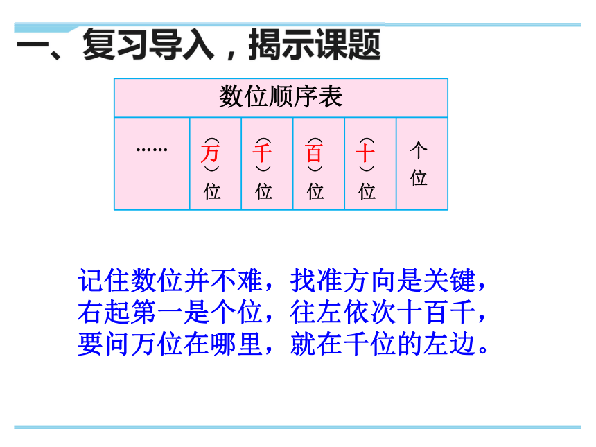 二年级下册数学课件12写数读数西师大版共18张ppt