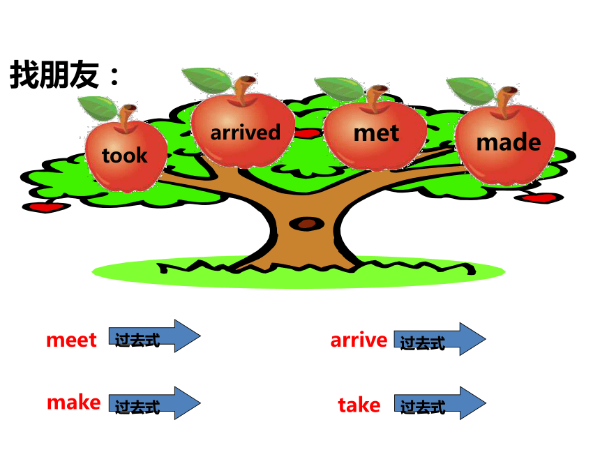 ved\/met\/made\/took\/过去式\/meet\/arrive\/过去式\/