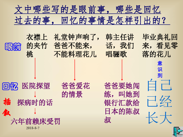 《爸爸的花儿落了》教学课件