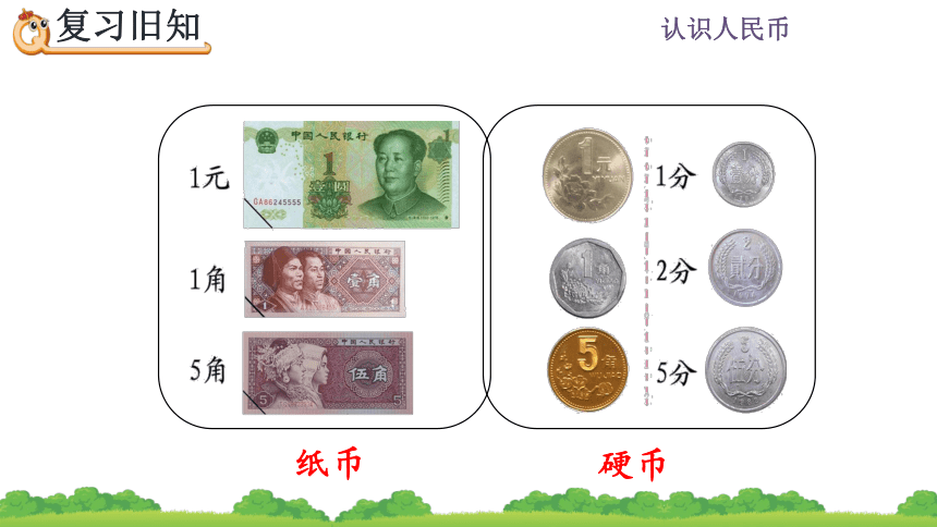 六年级上册数学表格式教案_一年级上册数学表格式教案_2013-2014新人教版二年级数学上册表格式教案