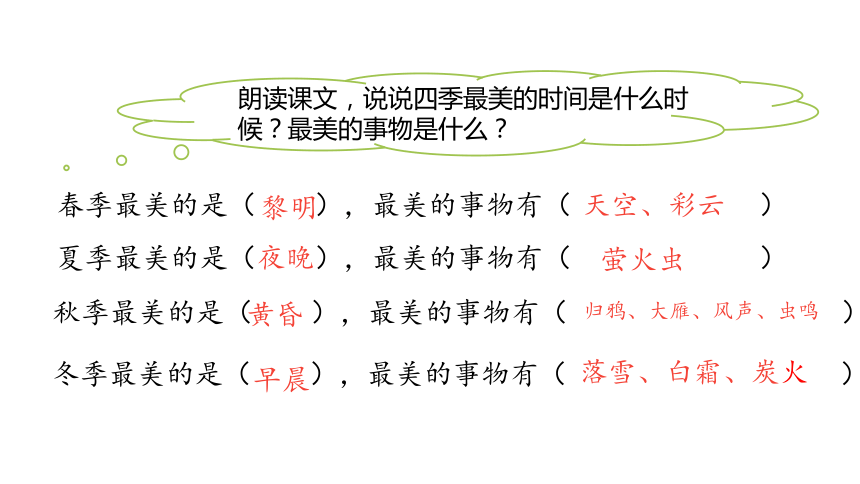 22.四季之美 课件 (共23张ppt)