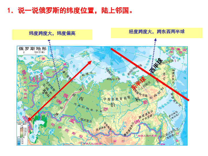 3 俄罗斯(50张ppt)