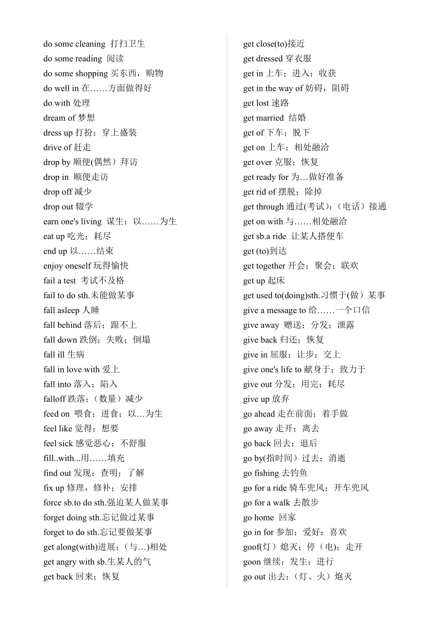 2022年中考英语高频动词词组word版