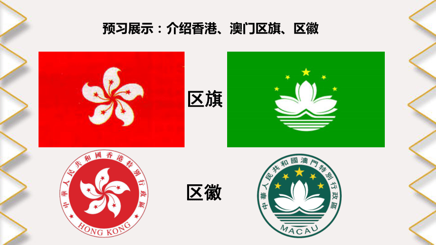 第13课香港和澳门回归祖国 课件(33ppt 视频素材)
