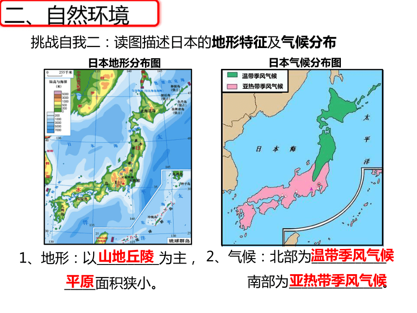 我们邻近的地区和国家 第一节 日本复习课件(24张ppt)