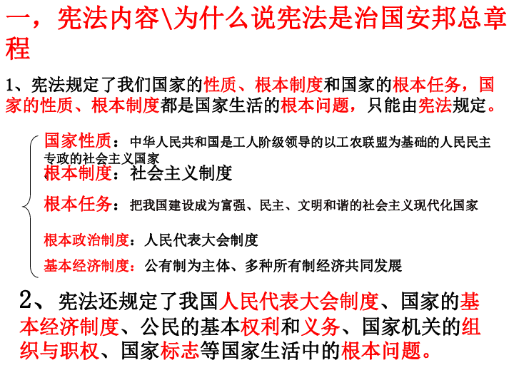 宪法小知识宪法是国家的根本大法谁是法律家族的核心?依法治国首先