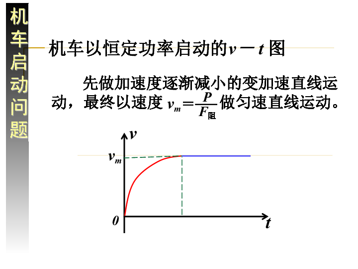 3 功率(机车启动)