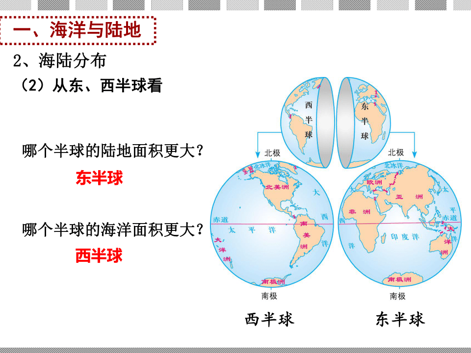 2世界的海陆分布课件共33张ppt