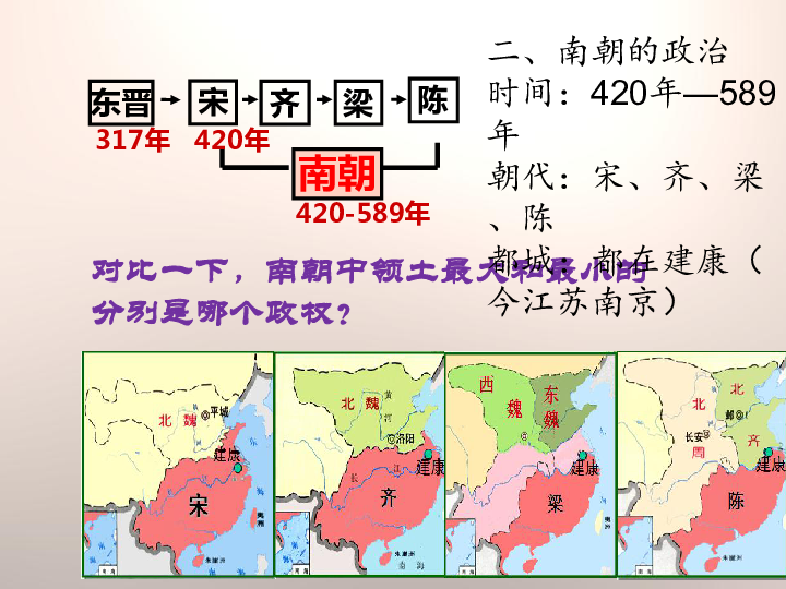 第18课东晋南朝时期江南地区开发共36张ppt