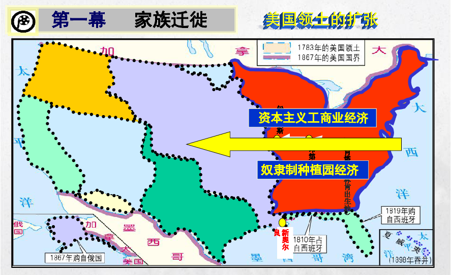 第3课美国的内战课件共26张ppt