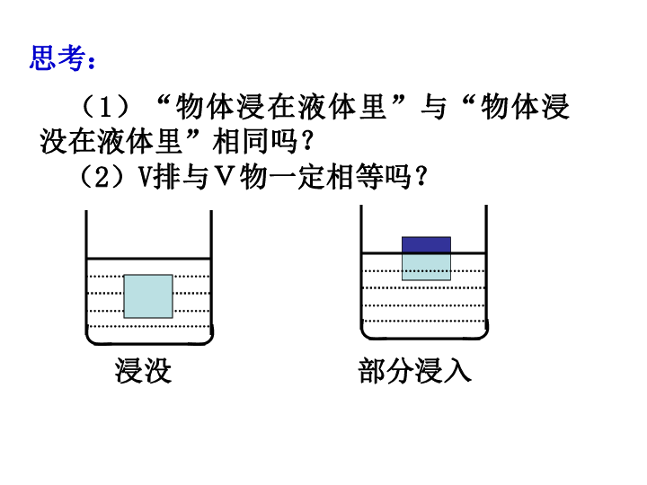 3 物体浮沉条件及其应用(共43张ppt)