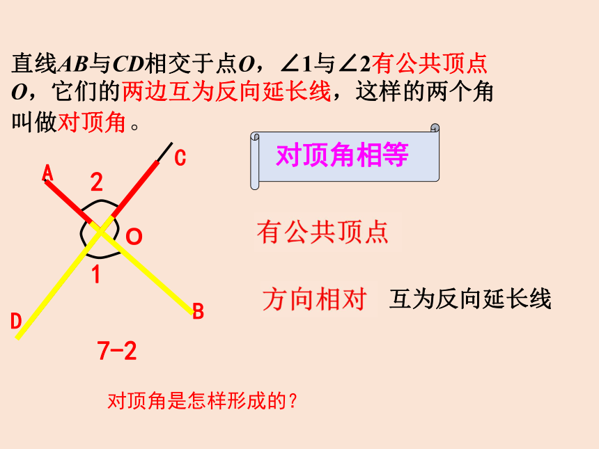 71两条直线的位置关系复习课件共23张ppt