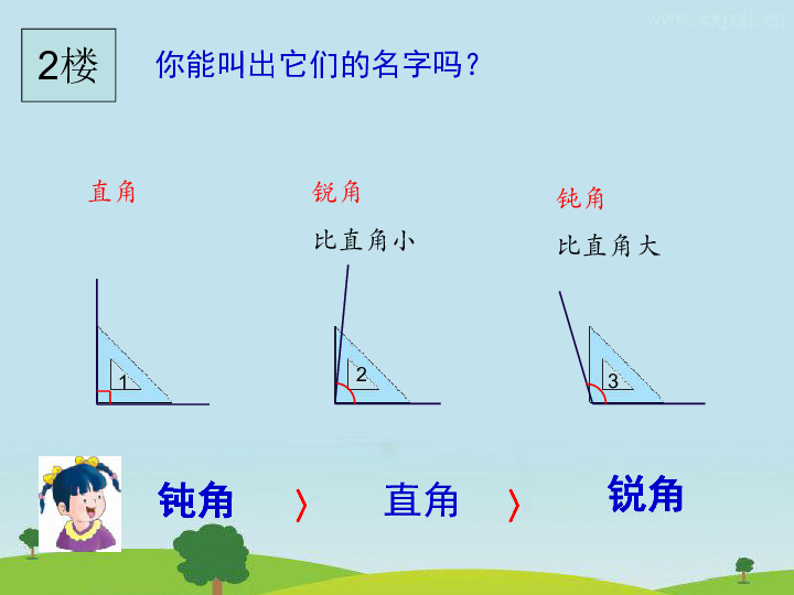 2 角的初步认识:认识直角,锐角和钝角 冀教版(共28张ppt)