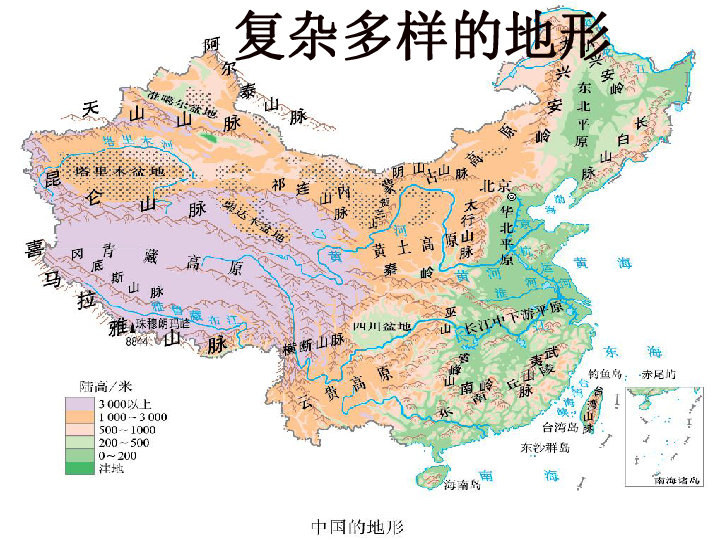 复杂多样的地形课件