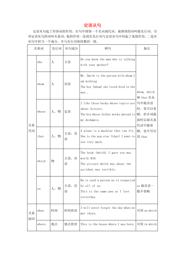 高中英语语法教案模板_李阳疯狂英语·李阳高中语法_高中思想政治教案模板