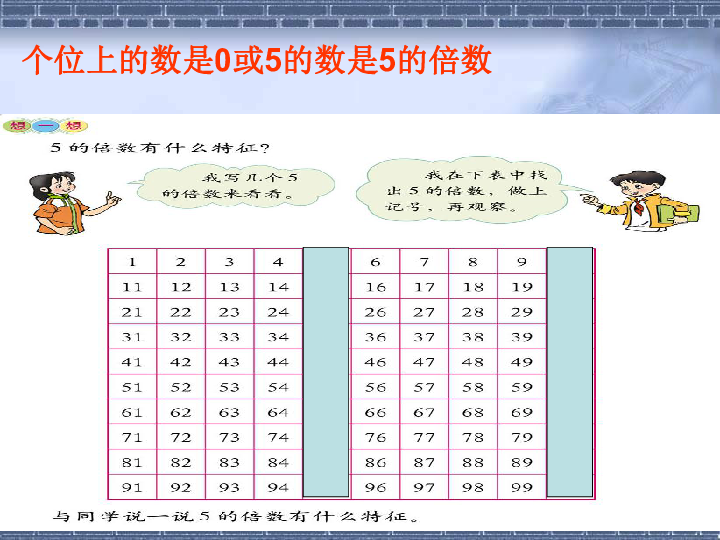 2和5的倍数的特征 课件 (共15张ppt)