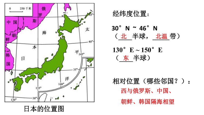 地狭人稠海陆位置:一,地狭人稠的东亚岛国(一)日本的地理位置日本