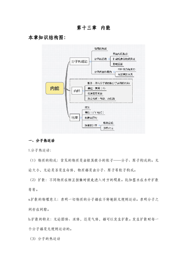 内能本章知识结构图:一,分子热运动1.