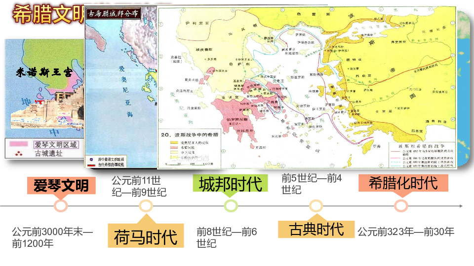 人教部编版九年级上册第4课希腊城邦和亚历山大帝国课件26张ppt