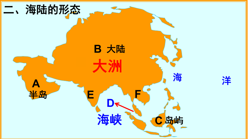 海陆分布特点①三分陆地,七分海洋地球表面积:陆地面积约:海洋面积约