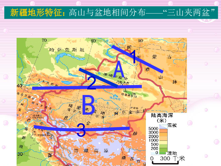 第四节:西部开发的重要阵地—新疆维吾尔自治区