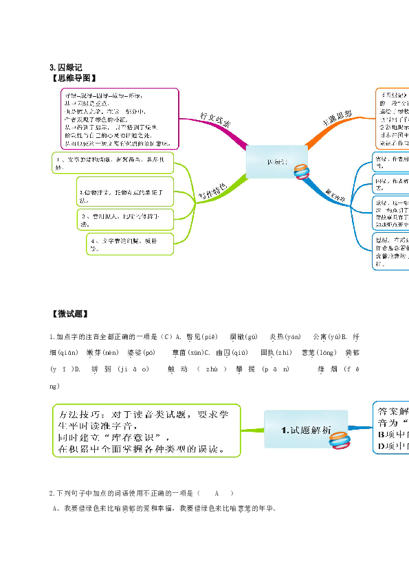 图解教材·人教版语文必修2(思维导图 微试题)3.囚绿记