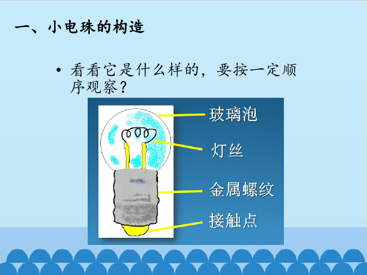 四年级上册科学课件10点亮小电珠首师大版共11张ppt