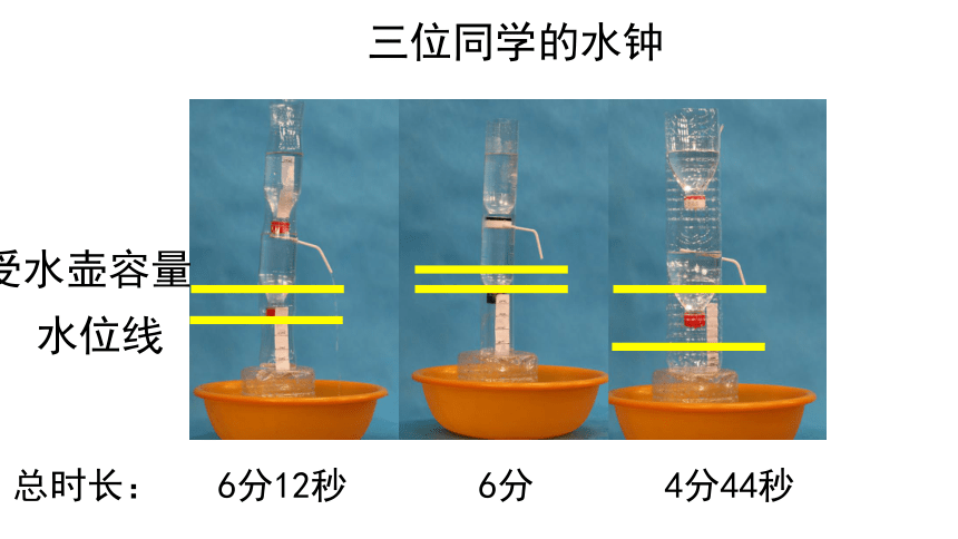 教科版2017秋五年级科学上册33我们的水钟课件共20张ppt