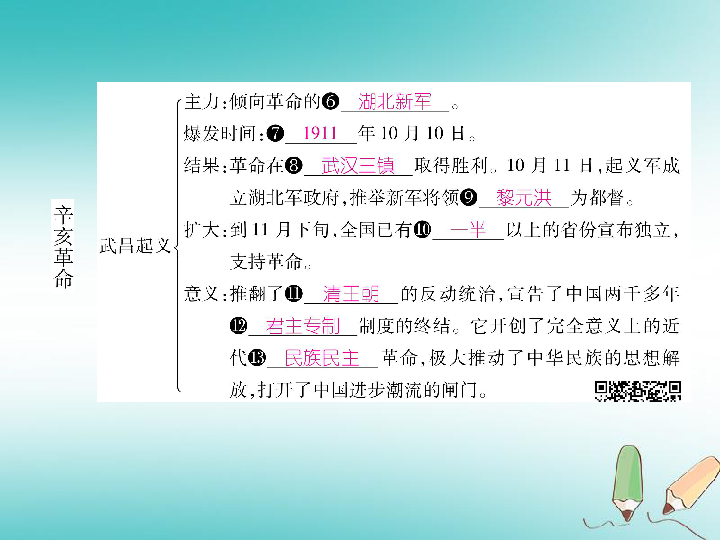 第3单元资产阶级民主革命与中华民国的建立第9课辛亥革命课件部编版