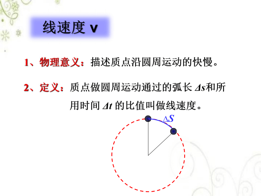 1 匀速圆周运动 课件(21张ppt)