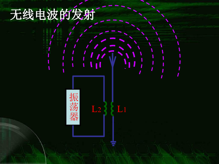 电磁波的发射与接收