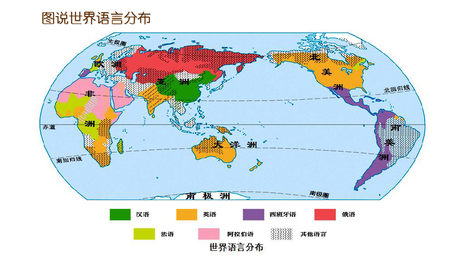 世界语言分布"迁移"的语言       人口迁移造成语言的传播和文化的