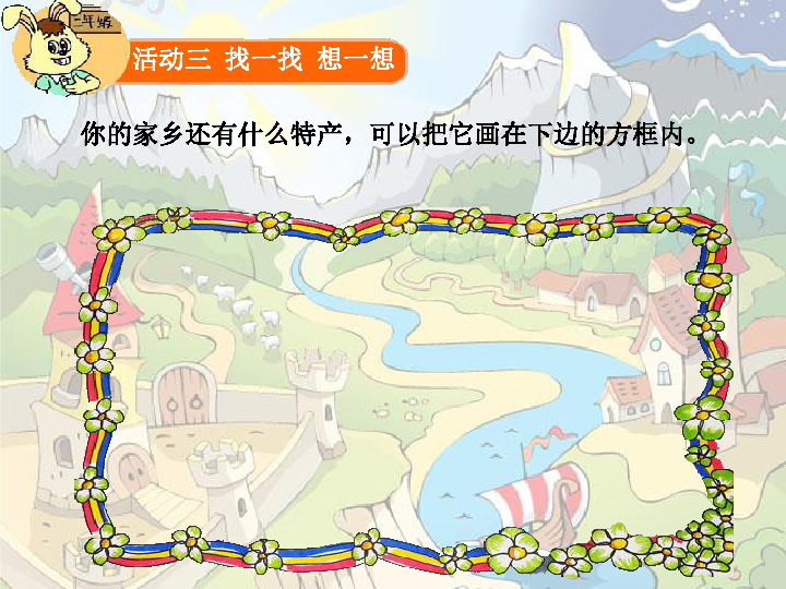 我生活的地方单元复习ppt课件