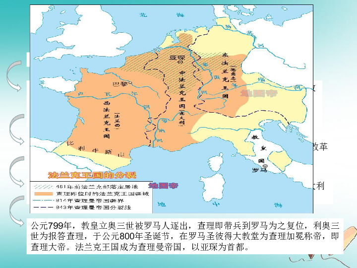 历史九年级上人教部编版第7课基督教的兴起和法兰克王国课件28张ppt