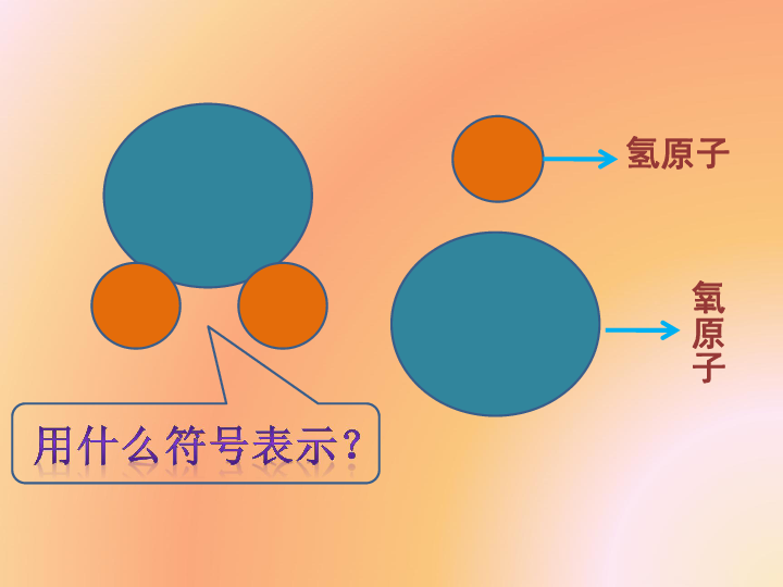 自然界的水课题4 化学式与化合价第1课时 化学式与化合价氢原子氧