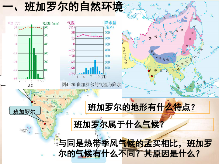 阅读课文,判断班加罗尔的地形,气候.