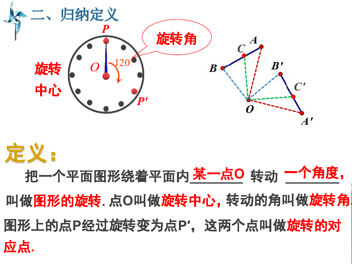 一个角度,某一点oo120°二,归纳定义转动的角叫做旋转角.