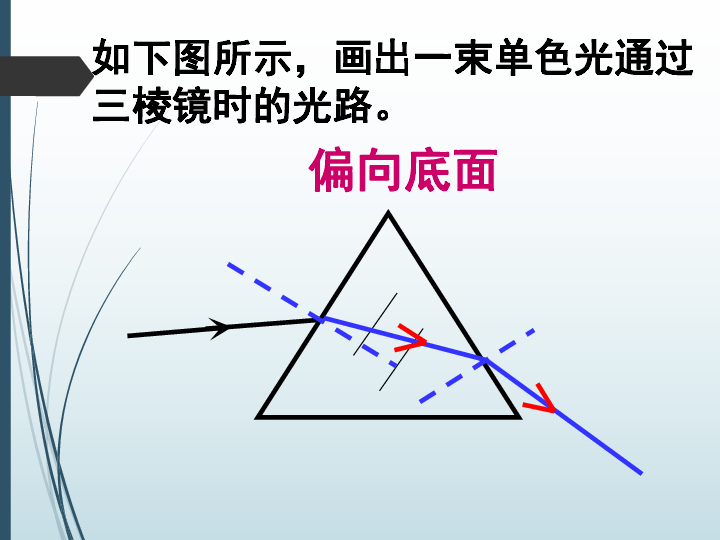 4 光的色散 如下图所示,画出一束单色光通过三棱镜时的光路.
