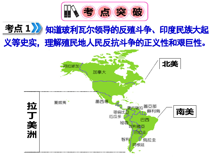 2020中考复习课件:九下第一单元 殖民地人民的反抗与