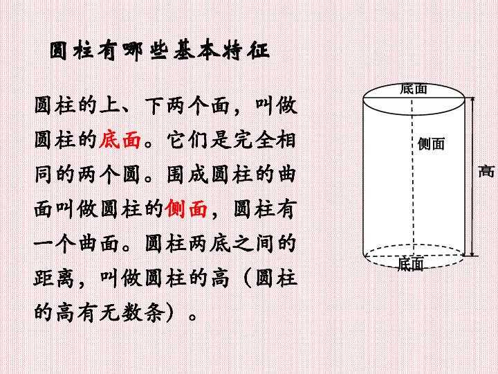 六年级下册数学课件圆柱的认识和表面积北京版共19张ppt