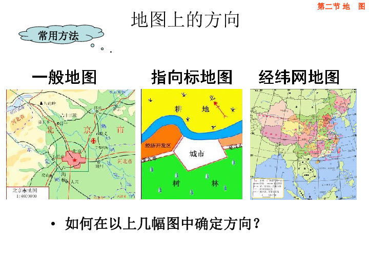 在有指向标的地图上判断方向地图上的方向          目录1.