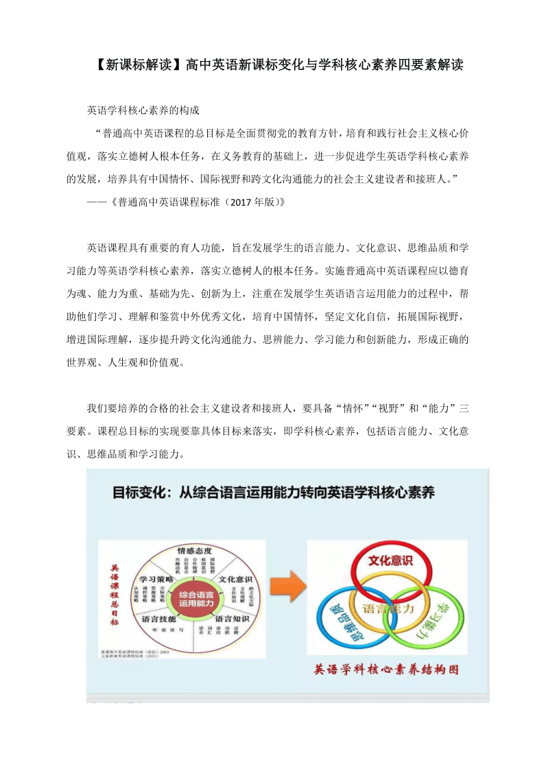 新课标解读高中英语新课标变化与学科核心素养四要素解读