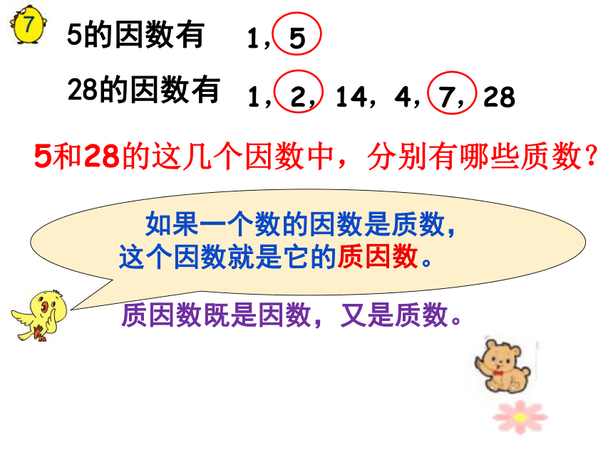 五年级数学下册课件-分解质因数苏教版(共19张ppt)_21世纪教育网,21