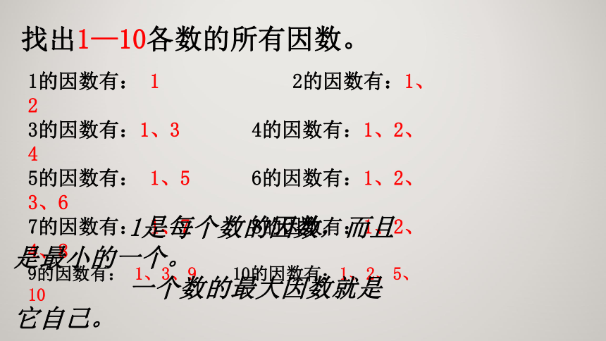 4因数课件(共17张ppt)_21世纪教育网,21教育