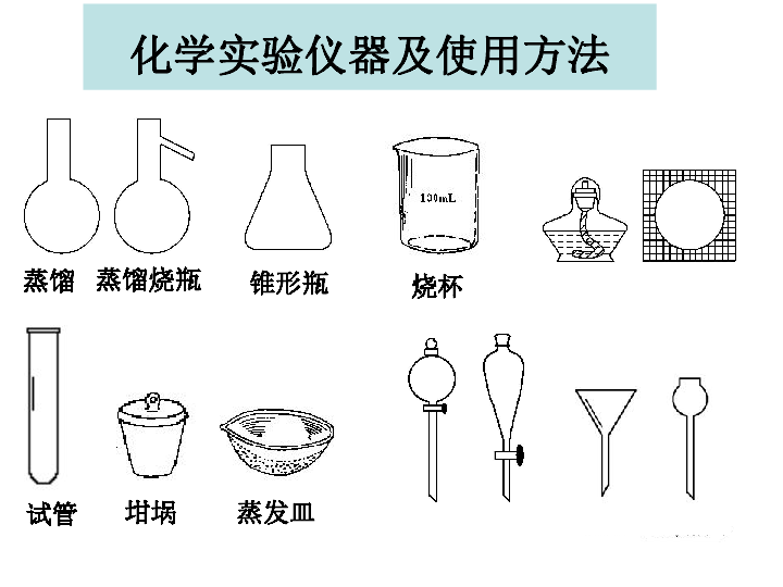 化学实验仪器及使用方法蒸馏烧瓶蒸馏锥形瓶试管坩埚蒸发皿烧杯