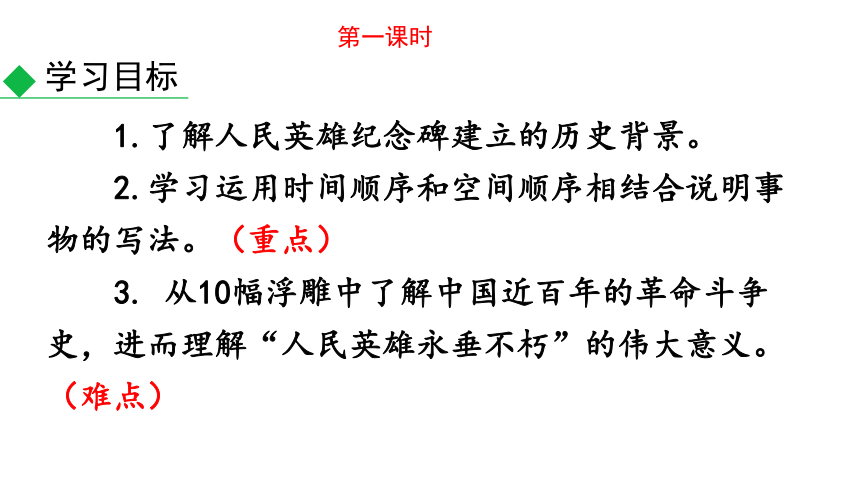 部编版语文八上第20课人民英雄永垂不朽课件共两课时54张ppt